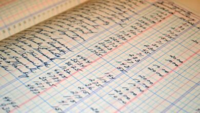 complex bookkeeping navigation skills
