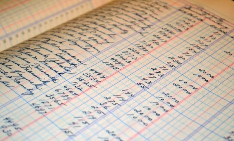 complex bookkeeping navigation skills