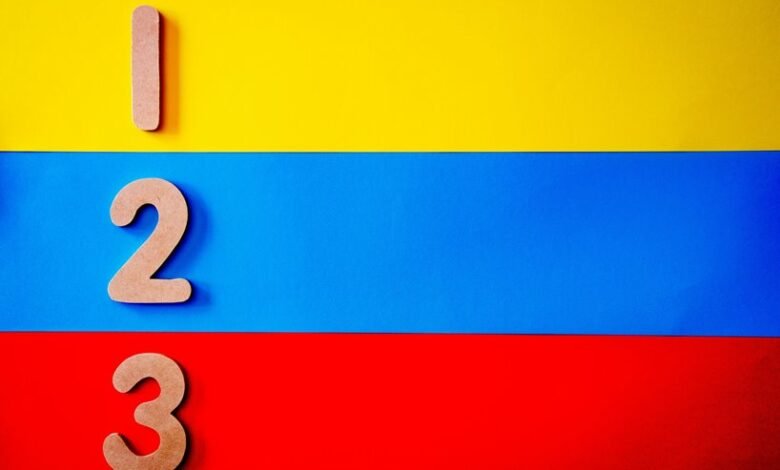 numerical sequence breakdown analysis