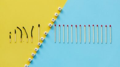 significance of the number