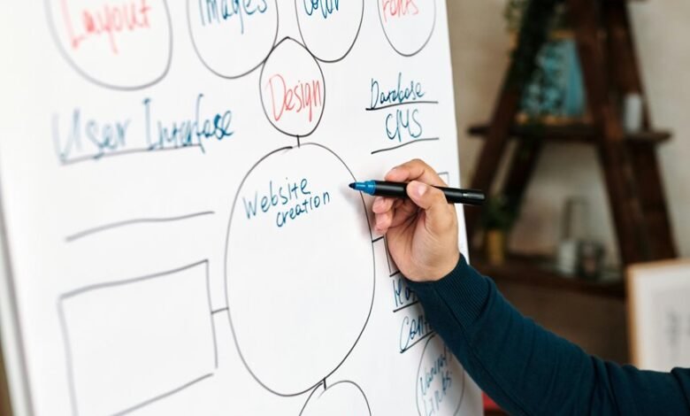 enhance digital marketing skills