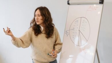 public speaking skill enhancement