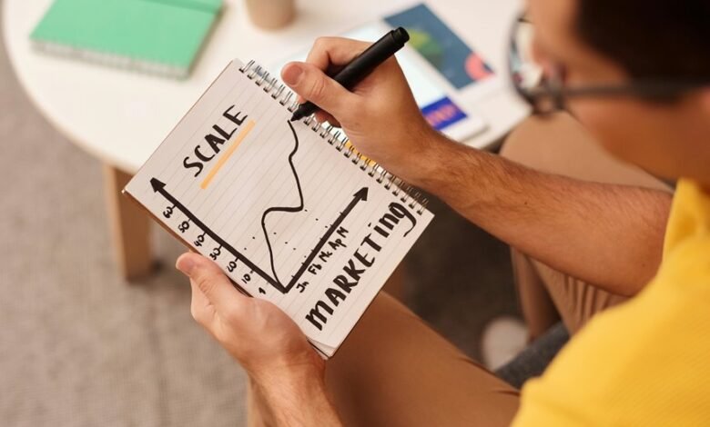 scaling small business strategies