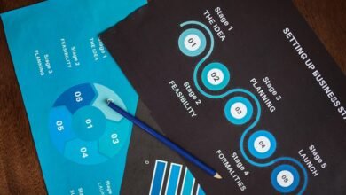 executive overview of numbers