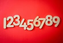 what makes 3533645617 important