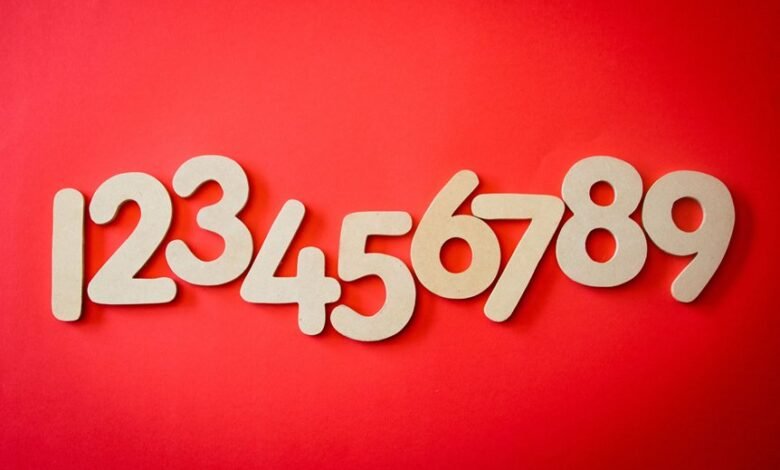 what makes 3533645617 important
